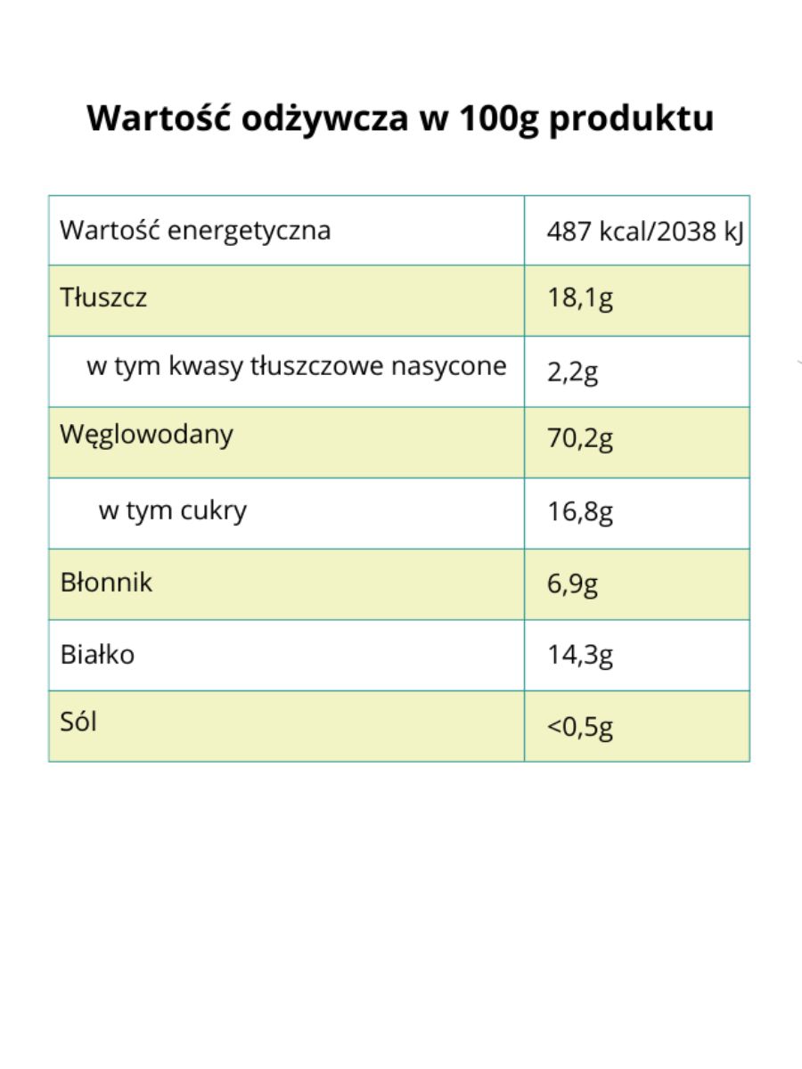 Tabela wartości granola gryczana